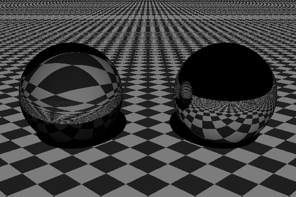 Deux sphères